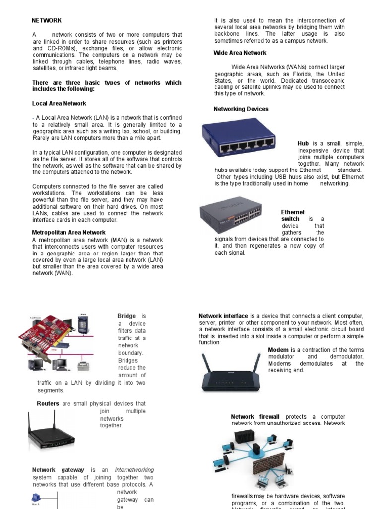 A Comprehensive Overview of Computer Networking Concepts, Components ...