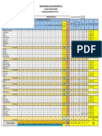 DISTRIBUCION FICHAS SIRPAFF 03 Feb 2023