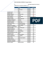 EVALUACIÓN UNIDADES 3 y 4-Calificaciones