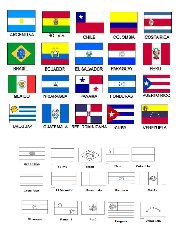 Banderas de Latinoamerica | PDF