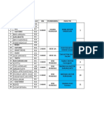 Daftar Tempat PKL TBSM 2022 2023 Pit 2 Fix