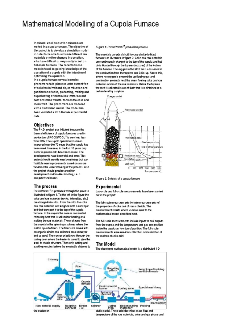 Mathematical Modelling of A Cupola Furnace PDF Coke (Fuel