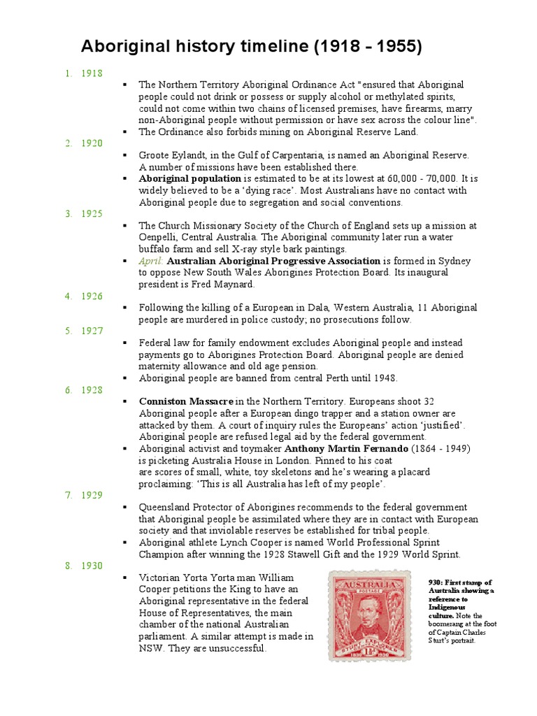 Aboriginal History Timeline: 1918-1955 | PDF | Australia | New South Wales