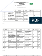 D.1.1 Daftar Buku Teks Dalam Bentuk Cetakan Dan Atau Digital Di Madrasah