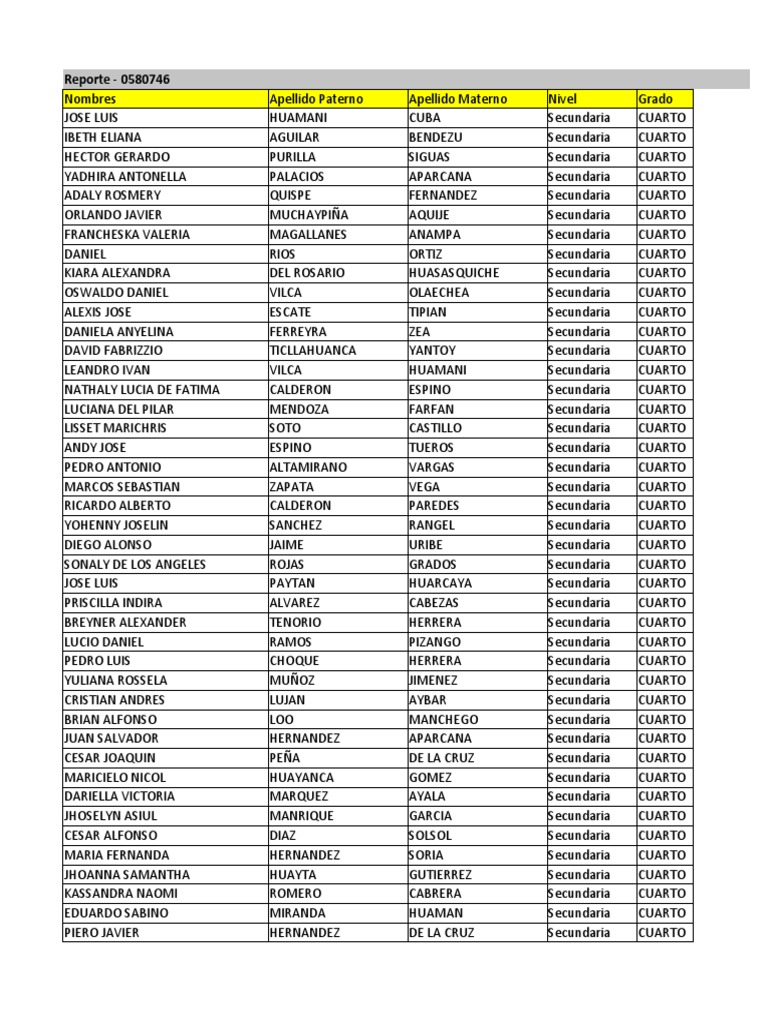 Reporte de Alumnos Secundaria R22 | PDF