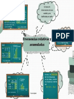 Frecuencias Relativas y Acumuladas