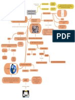 Diagnostico Situacional y Estudio de Mercado