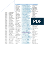 BD Tarea06