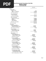 Balance Sheet 2022