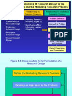Figure 3.1. Relationship of Research Design To The Previous Chapters and The Marketing Research Process
