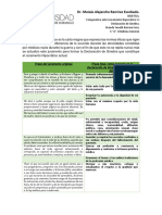 Comparativo Entre Juramento Hipocrático Vs Declaración de Ginebra