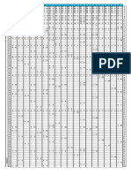 Rapports Plateaux Diviseurs mf140 20200826