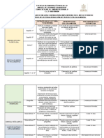 PEMC Ajustes Ene-Feb