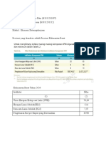 Kalimantan Barat Tahun 2020