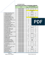 Hasil Kebugaran Karyawan Th 2022