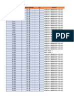 Water Truck Booking Oct2021-Mar2022