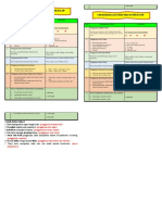 CIRI KEBAHASAAN TEKS PIDATO PERSUATIF