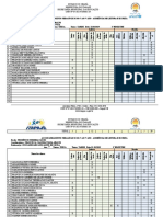 AUDIÊNCIA DE lEITURA E ESCRITA DO 6º AO 9º ANO - 2019