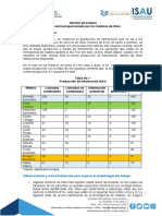 Informe Medicos Octubre