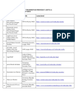 Daftar Jurnal Hukum Sinta 4