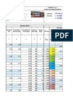 Copia de Calculo Aforos Areas Velocidad Promedio Hoja Tipo