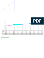 Elevation (M) : Reference Datum + EL. 270