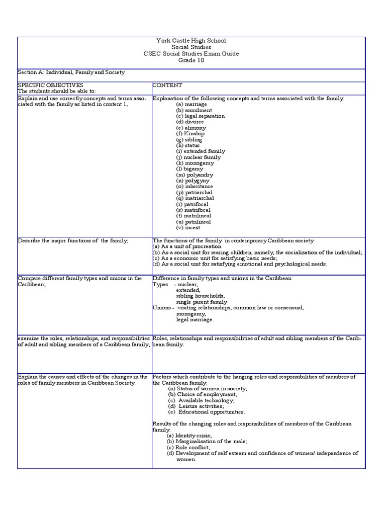 CXC Csec Social Studies Guide PDF Family Elections