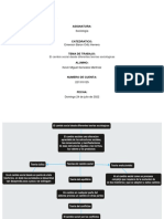 Asignatura:: Sociología