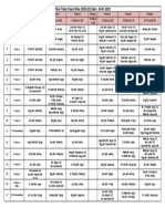 Class Wise Time Table 30-01-2023