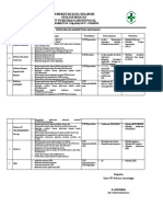 2.2.2.2 Persyaratn Kompetensi Karyawan