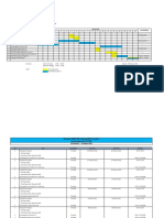 Schedule & Rundown HSBC WTC 1 Lt. 5 - Rev