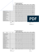 Daftar Hadir Siswa Kls V A SMT 1 THN 2022-2023