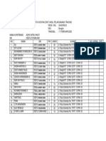 Adhe Apriliyanti DS - Sukorejo