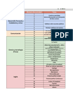 Plan de Trabajo - 4to de Secundaria