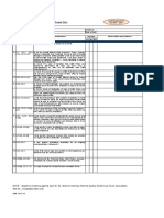 IQA CheckList For Proj - Site (Latest) No. SIL-QC-IQAC-S-08-Pg.1-20 Dt. 26.07.10