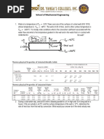 Problems To Review