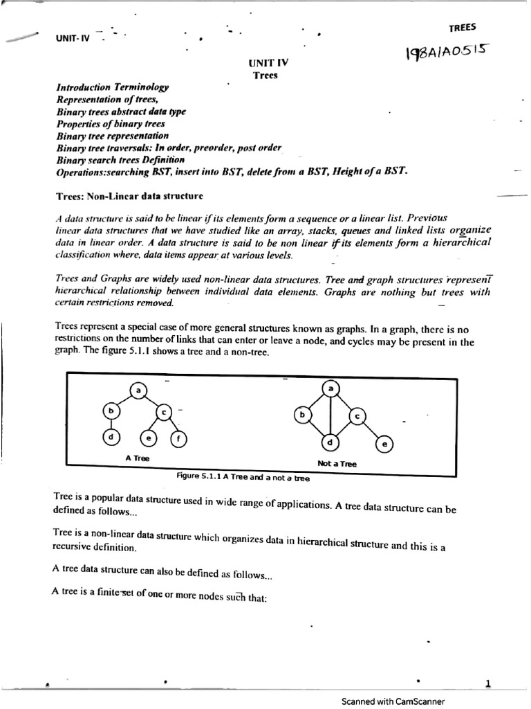 Data Structures - Unit-4 | PDF