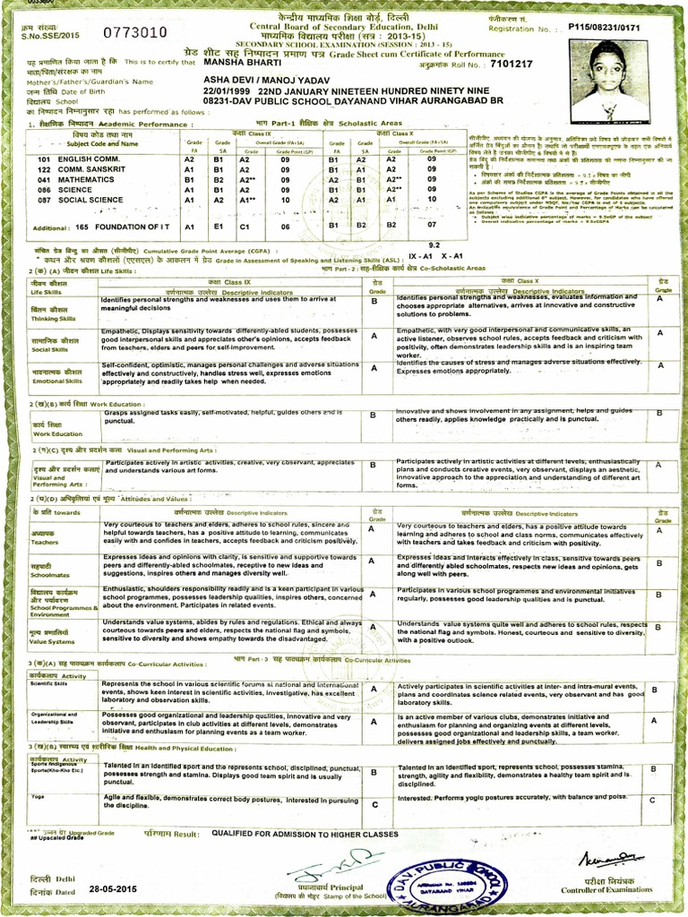 CBSE 10th Grade Marksheet 2015 | PDF | Leadership | Psychology