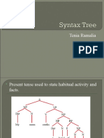 Syntax Tree 2