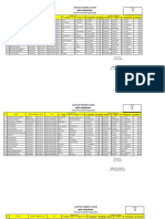 DAFTAR PESERTA KELAS 2