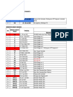 Jadwal Perkuliahan Teori Dan Praktikum Semester Genap 2022-2023 - Share Mahasiswa 7