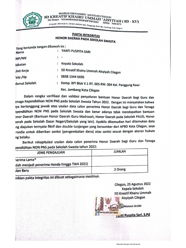 Contoh Pakta Honda | PDF