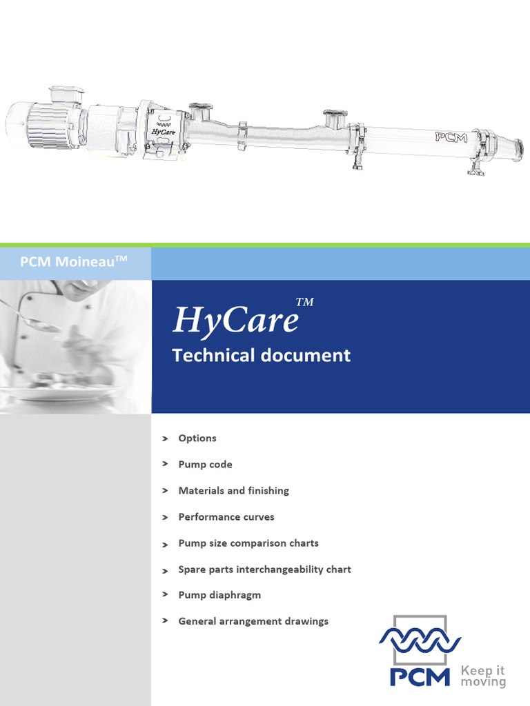 HyCare. Technical Document. Materials and Finishing. Performance Curves. Pump Size Comparison