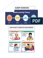 Albert Bandura's Social Learning Theory