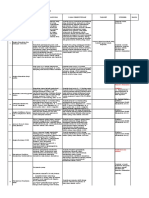 Form 10 Tatanan Pokjakel 2022