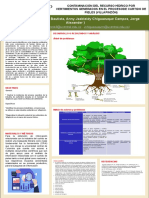 Anexo 2. Plantilla Poster - Práctica de Ingeniería 1