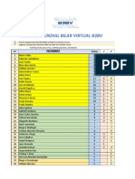 Virtual 3-Cushion Billiards World Ranking