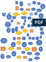 Diagram ERD Pendaftaran Pasien