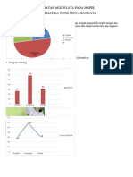 Laporan MTK Wajib Penyajian Data