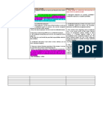 Jan 24 - Doctrine of Necessary Implication and Nature Access Test